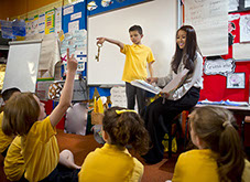 Mandarin for kids in London